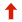 上漲